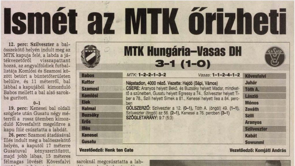 Ezen a napon csapatunk tizenkettedszer lett a Magyar Kupa győztese